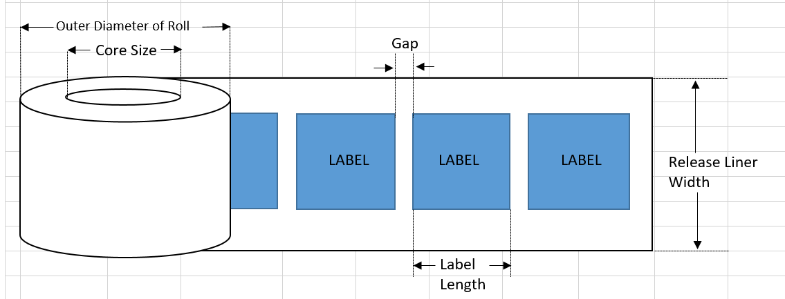 Towa Label Applicator - Horizon Packaging and Labels